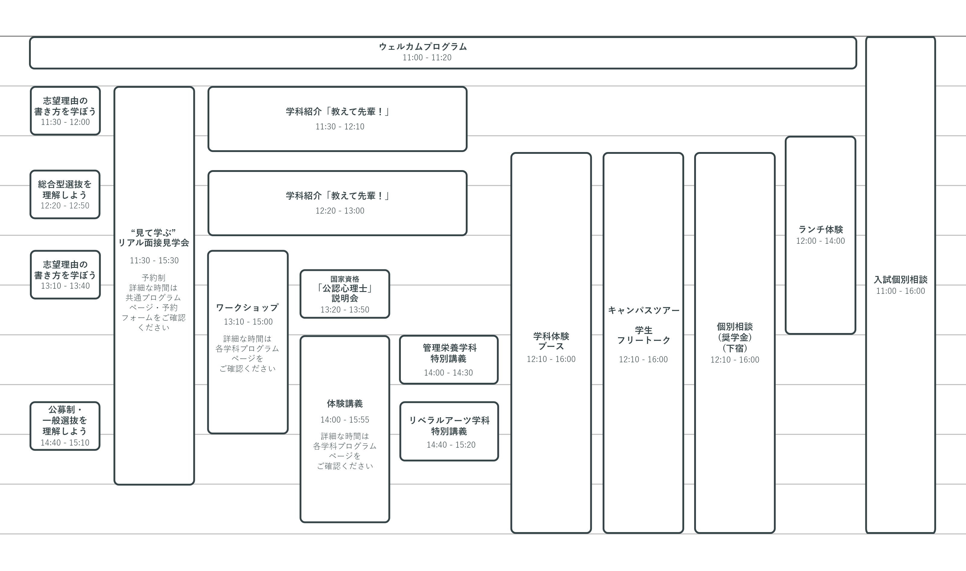 タイムスケジュール プログラム内容